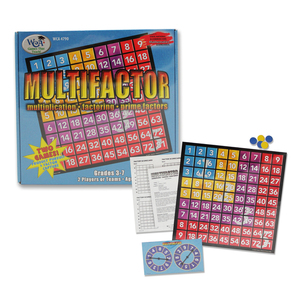 Learning Advantage Multifactor